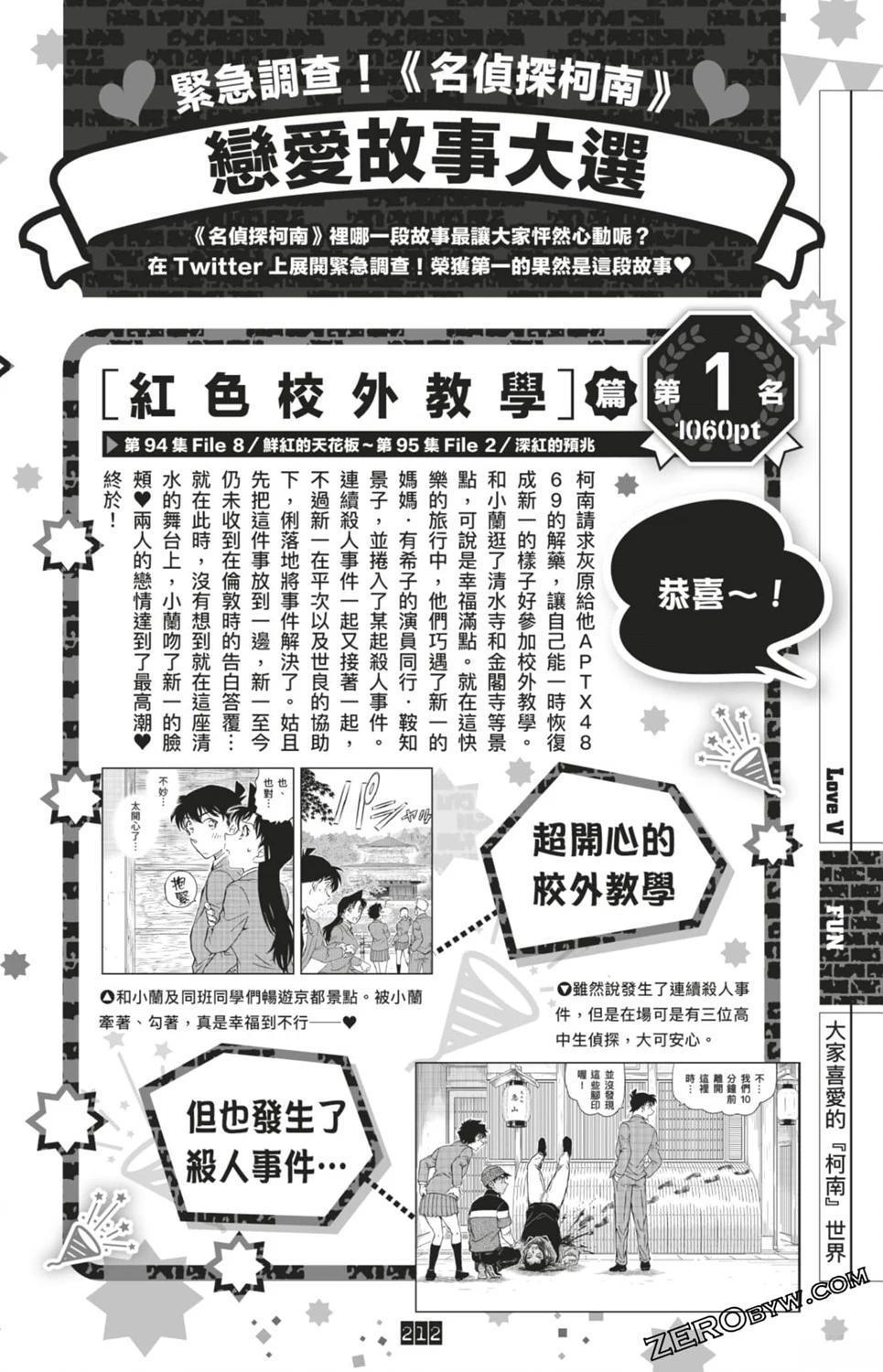 LOVE+PLUS超百科全书446