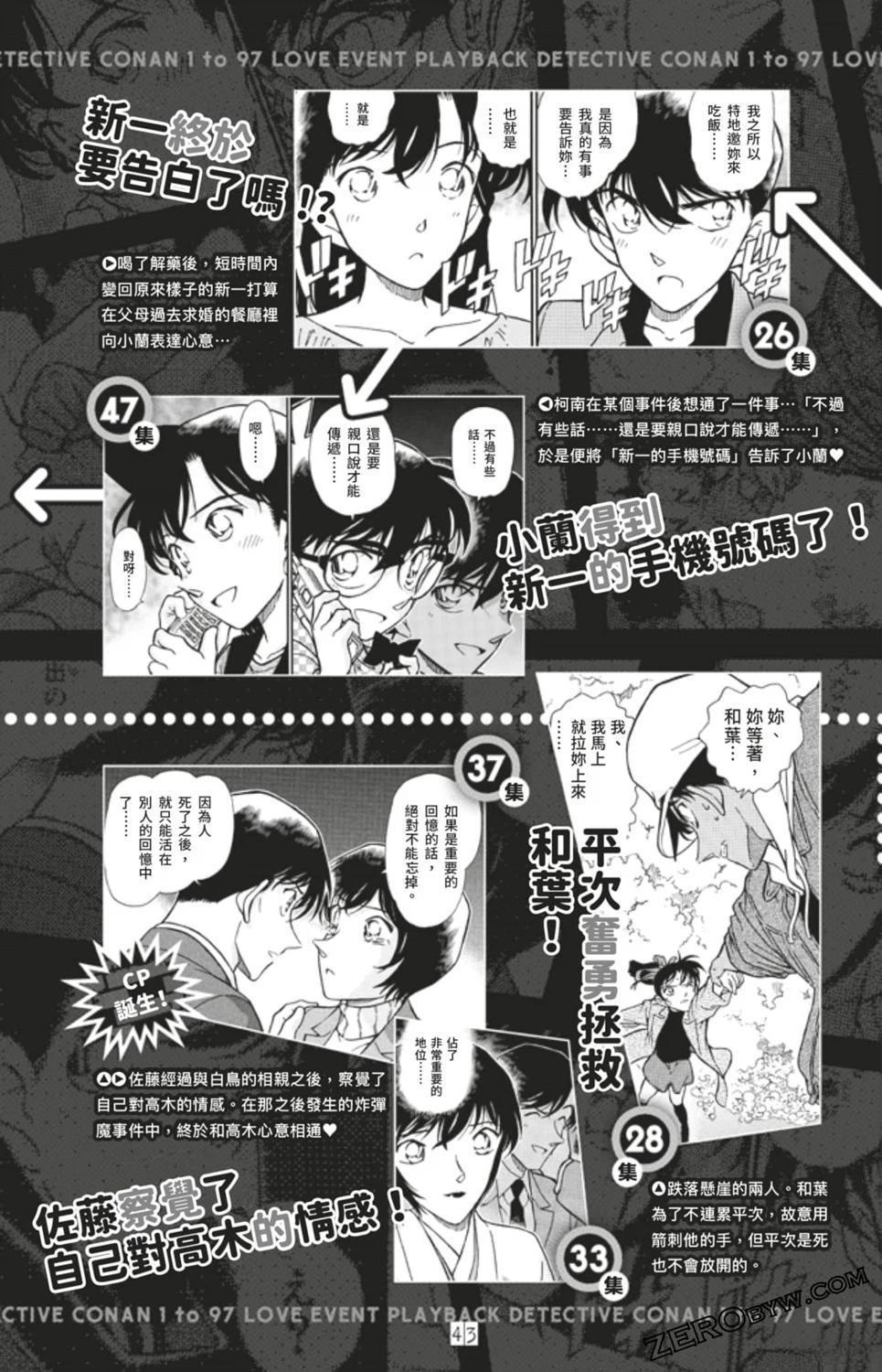 LOVE+PLUS超百科全书43