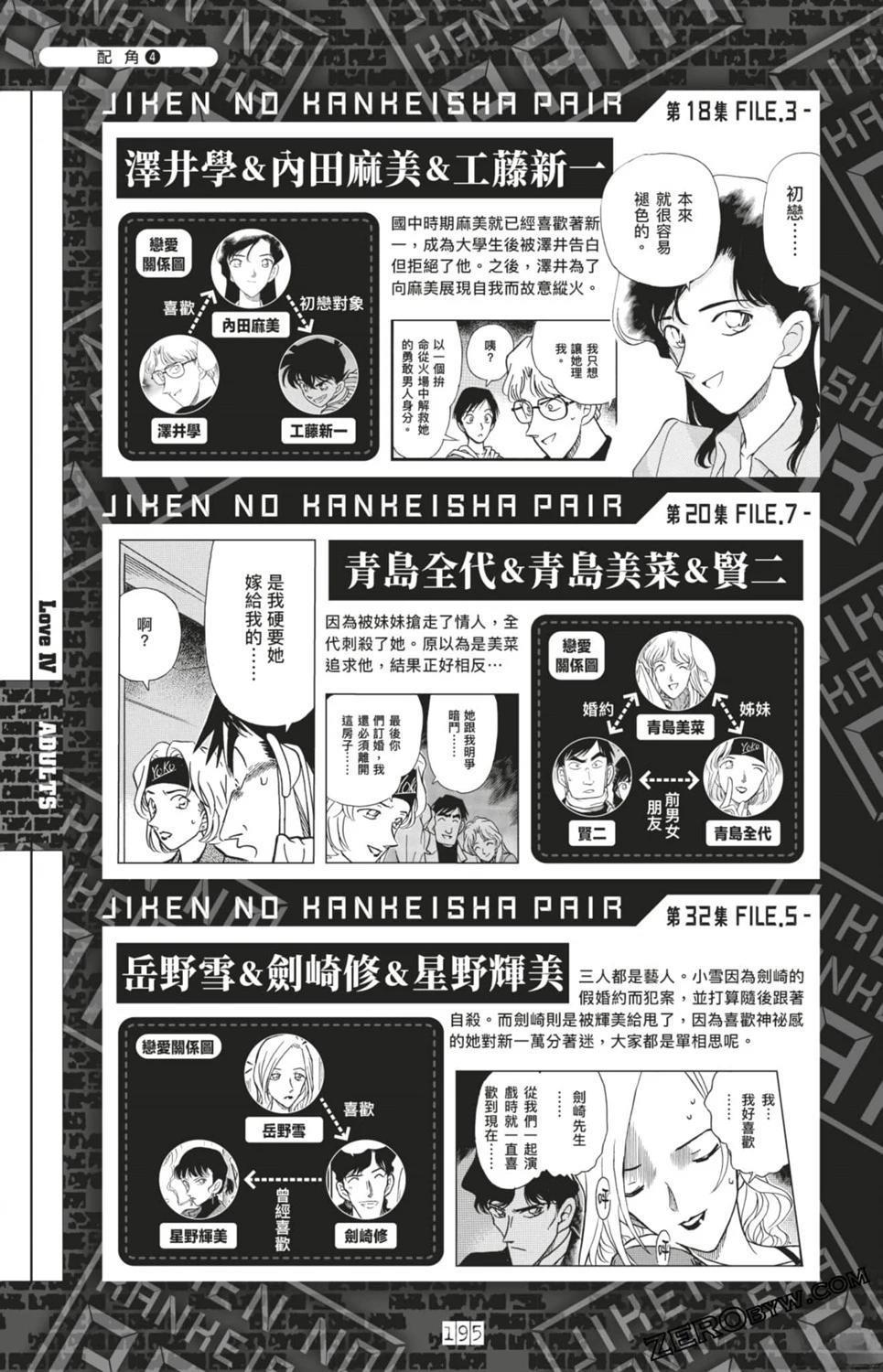 LOVE+PLUS超百科全书195