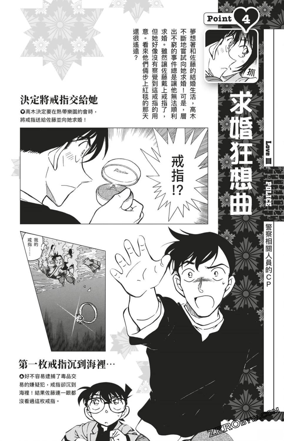 LOVE+PLUS超百科全书140