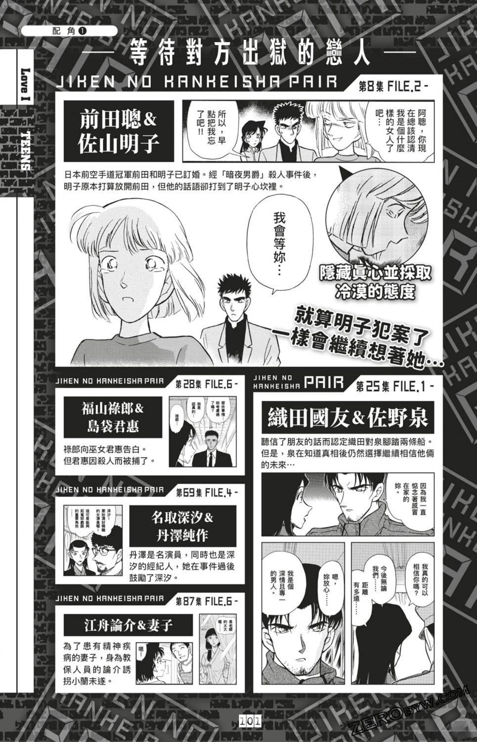 LOVE+PLUS超百科全书335