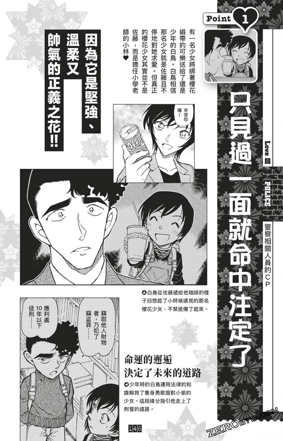 LOVE+PLUS超百科全书146