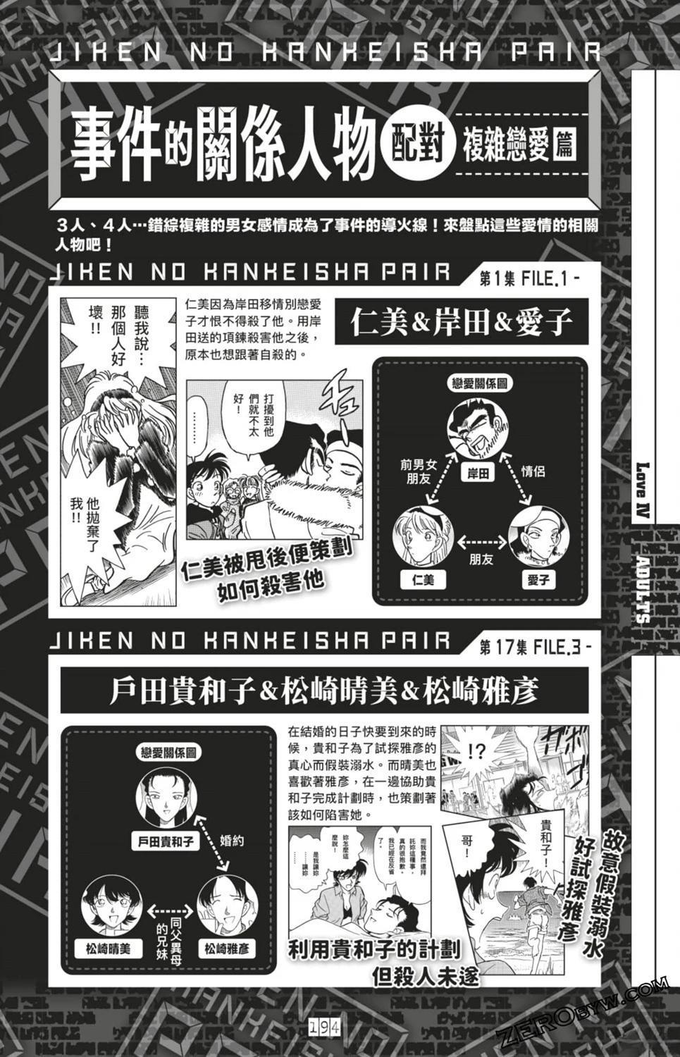 LOVE+PLUS超百科全书194