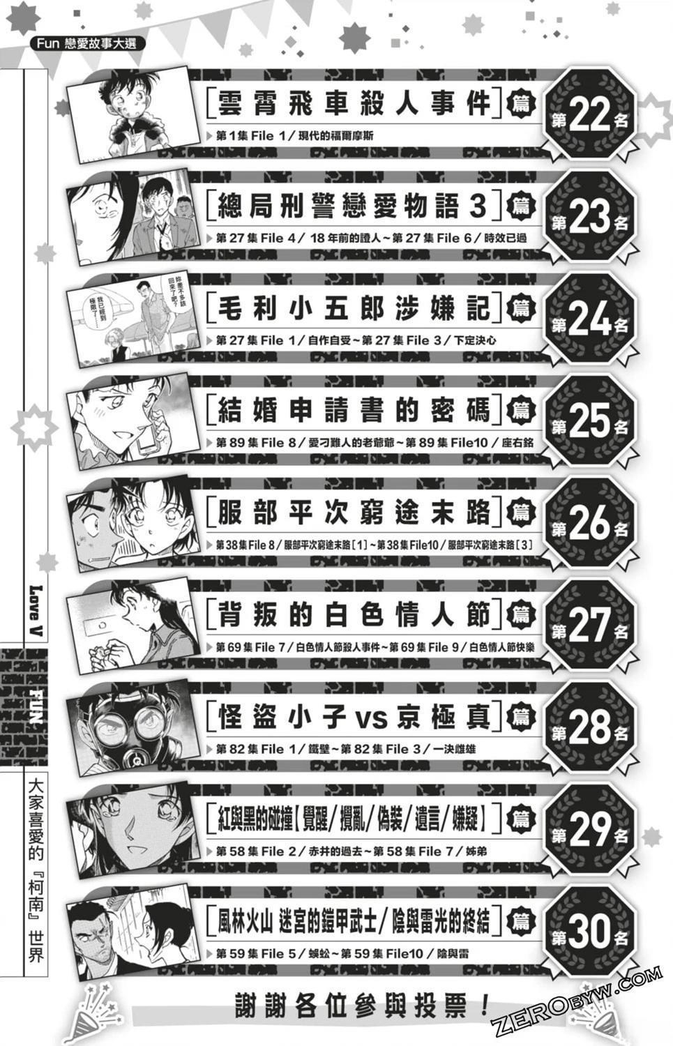 LOVE+PLUS超百科全书461