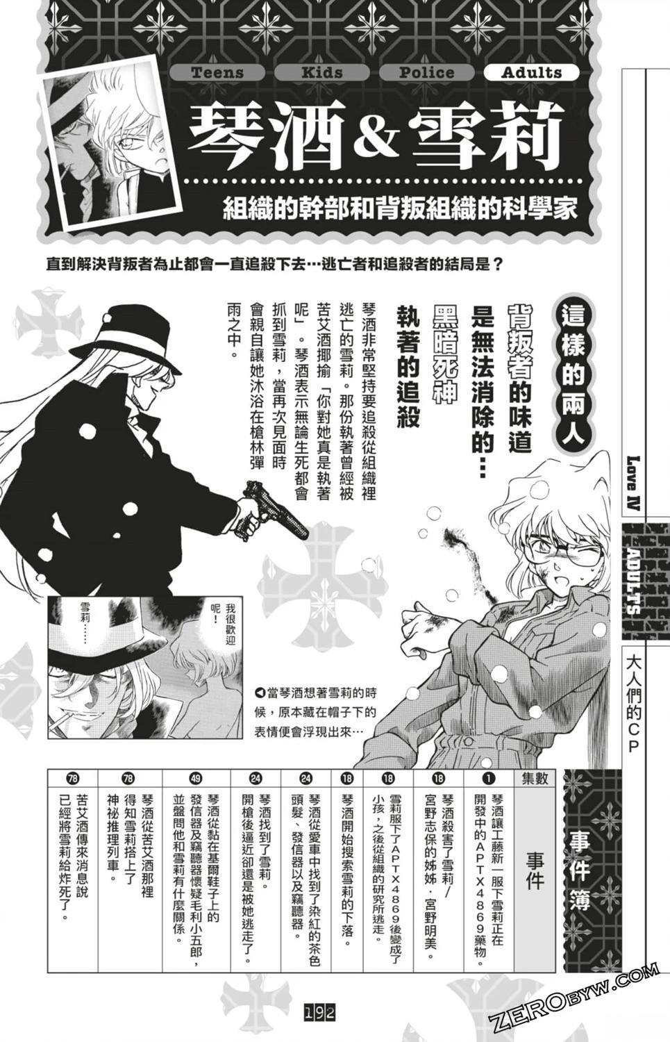 LOVE+PLUS超百科全书426