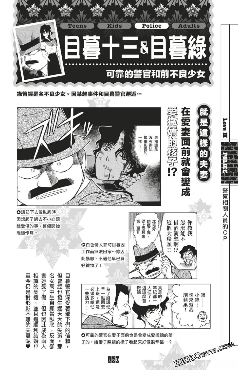 LOVE+PLUS超百科全书160