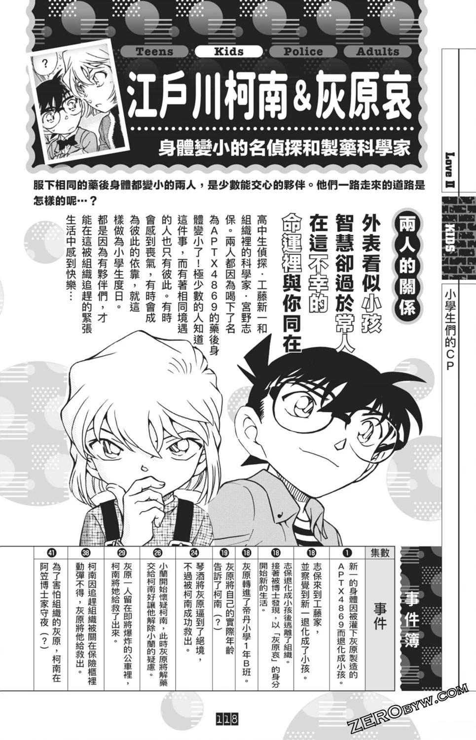 LOVE+PLUS超百科全书352