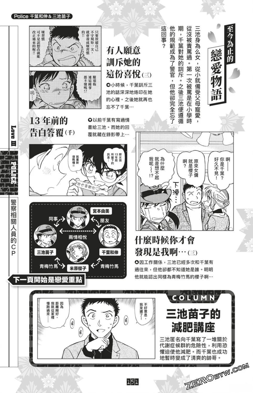 LOVE+PLUS超百科全书151