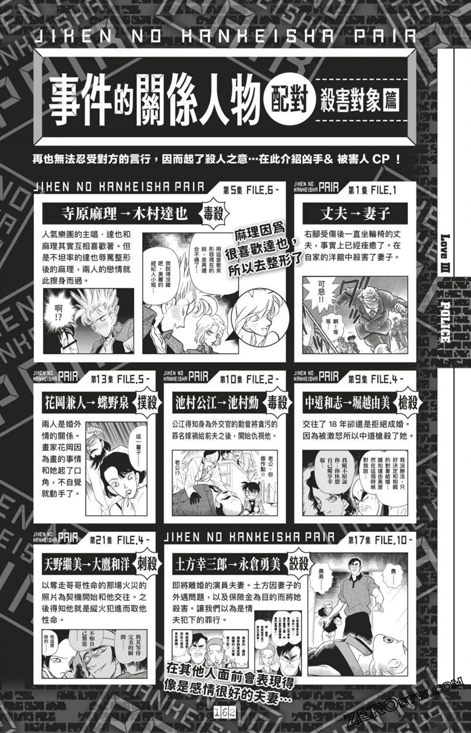 LOVE+PLUS超百科全书162