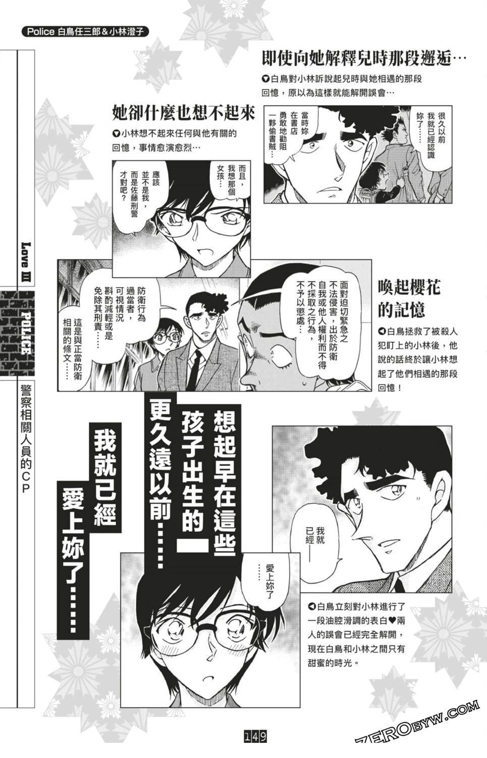 LOVE+PLUS超百科全书383