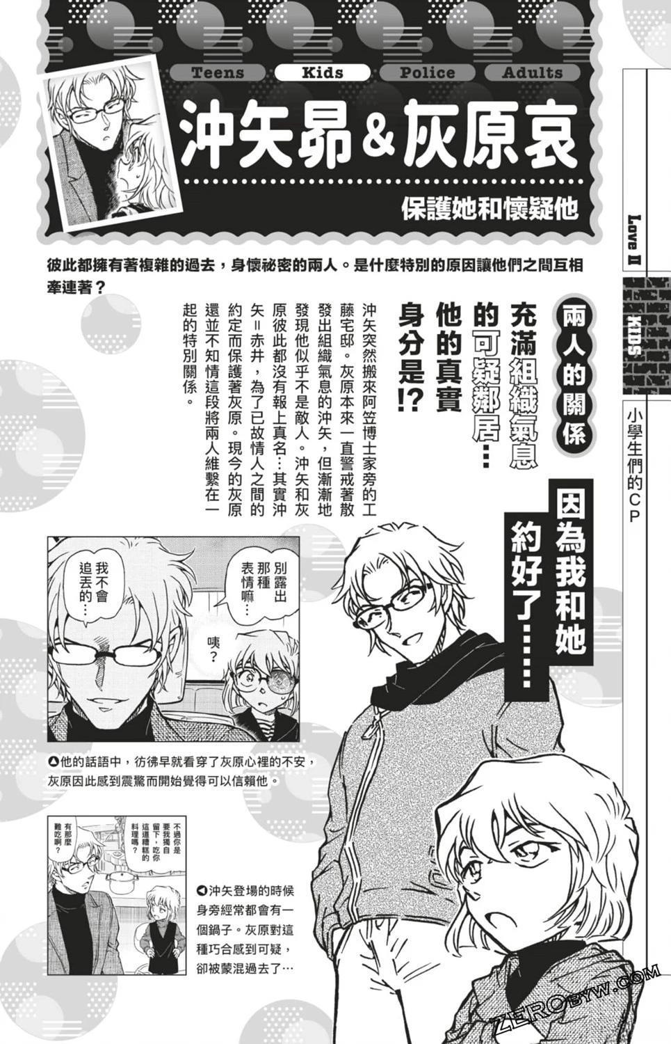 LOVE+PLUS超百科全书360