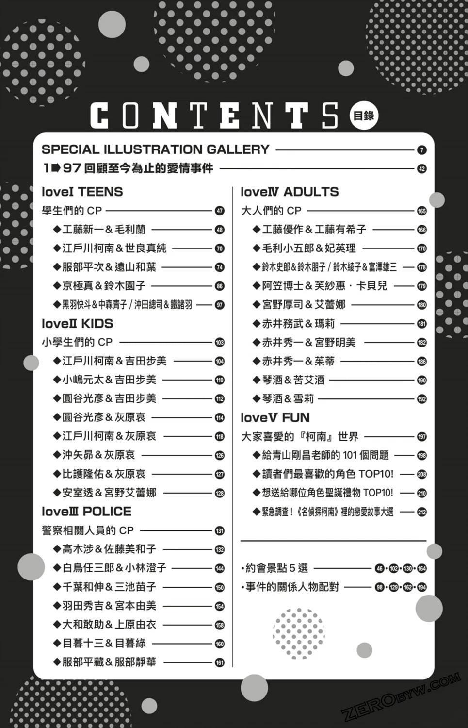 LOVE+PLUS超百科全书275