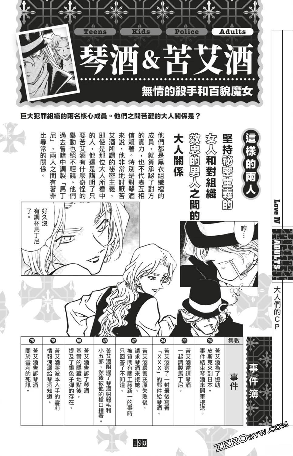 LOVE+PLUS超百科全书190