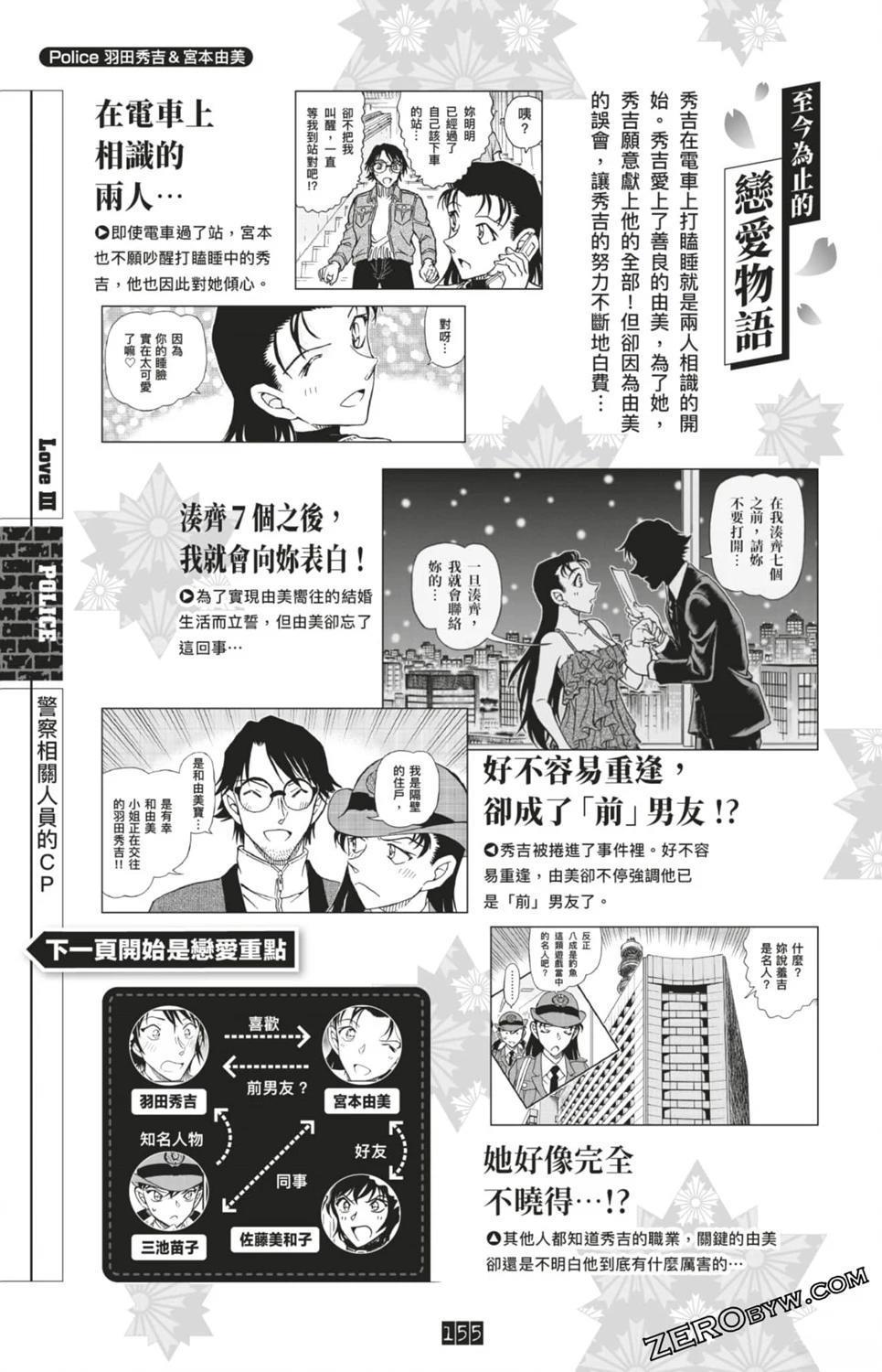 LOVE+PLUS超百科全书389