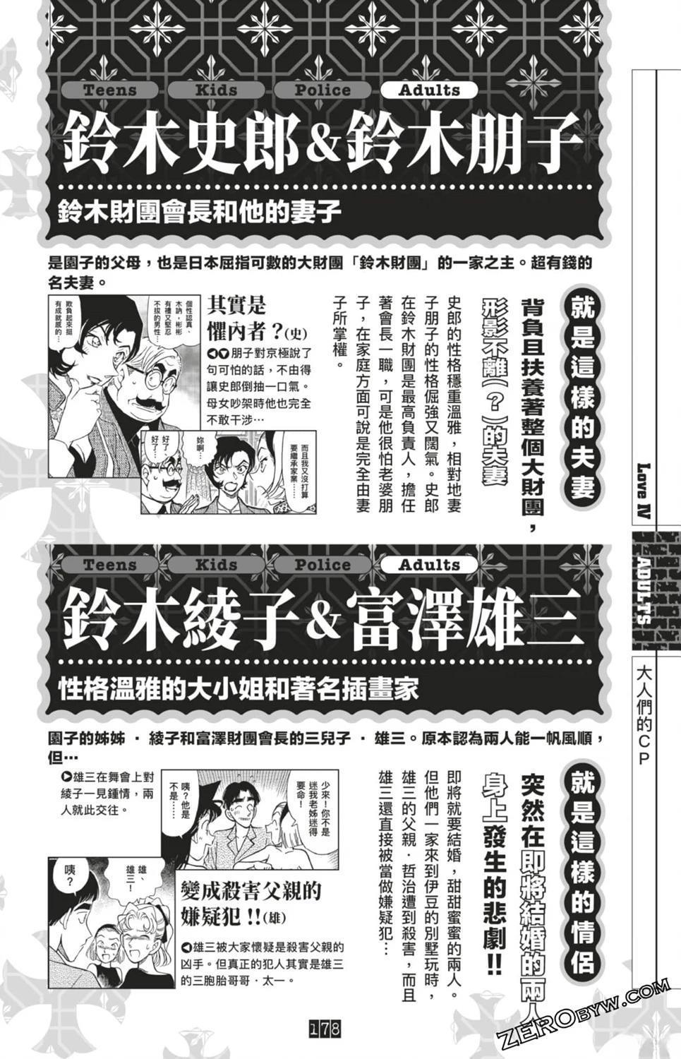 LOVE+PLUS超百科全书178