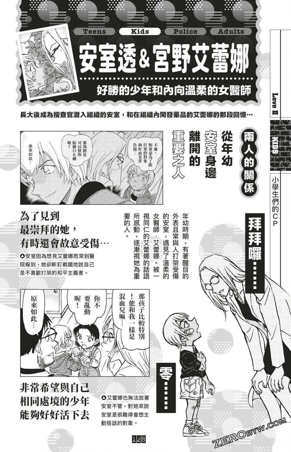 LOVE+PLUS超百科全书128