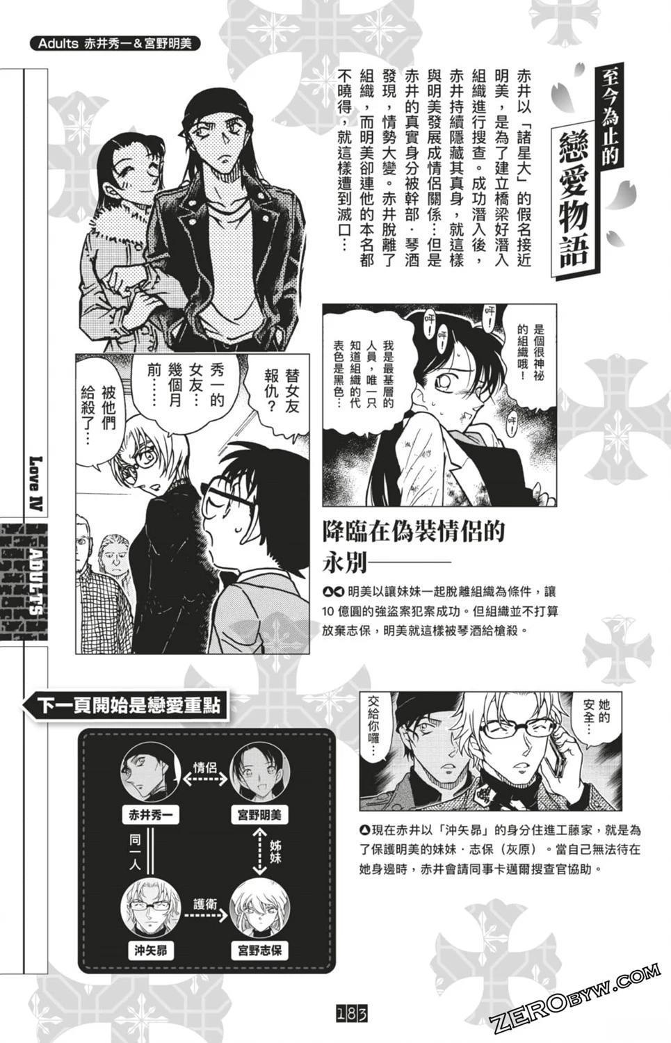 LOVE+PLUS超百科全书183