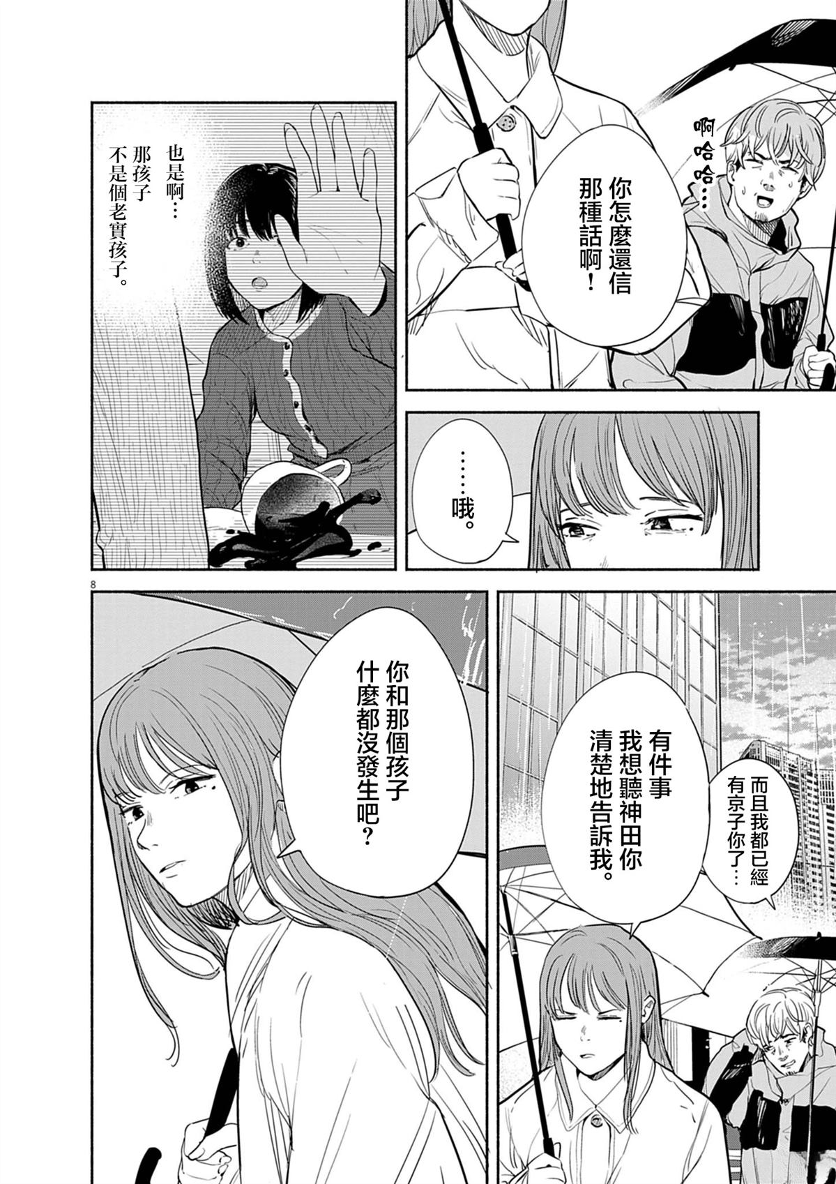 第18话8