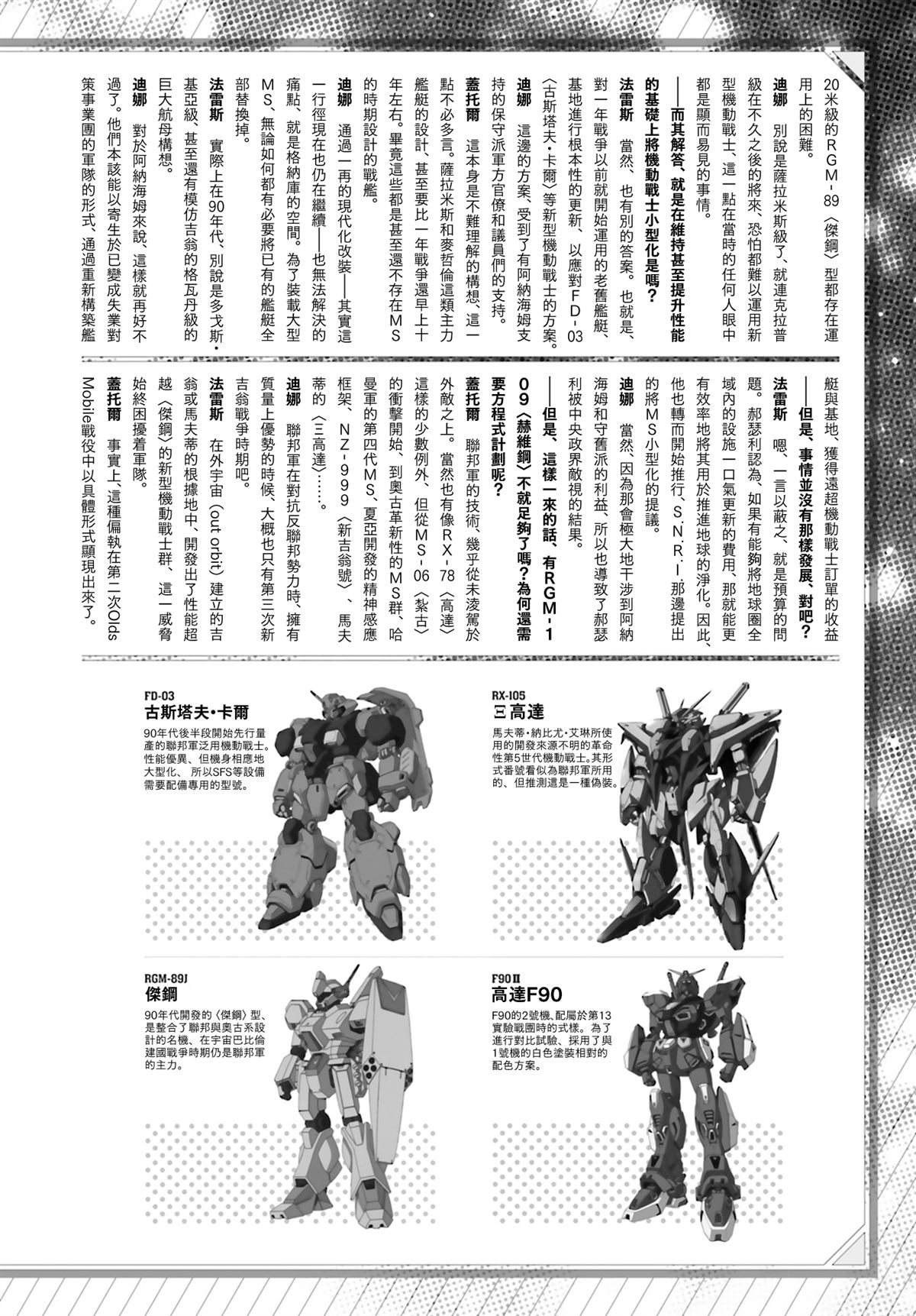 月刊机动兵器1-2168