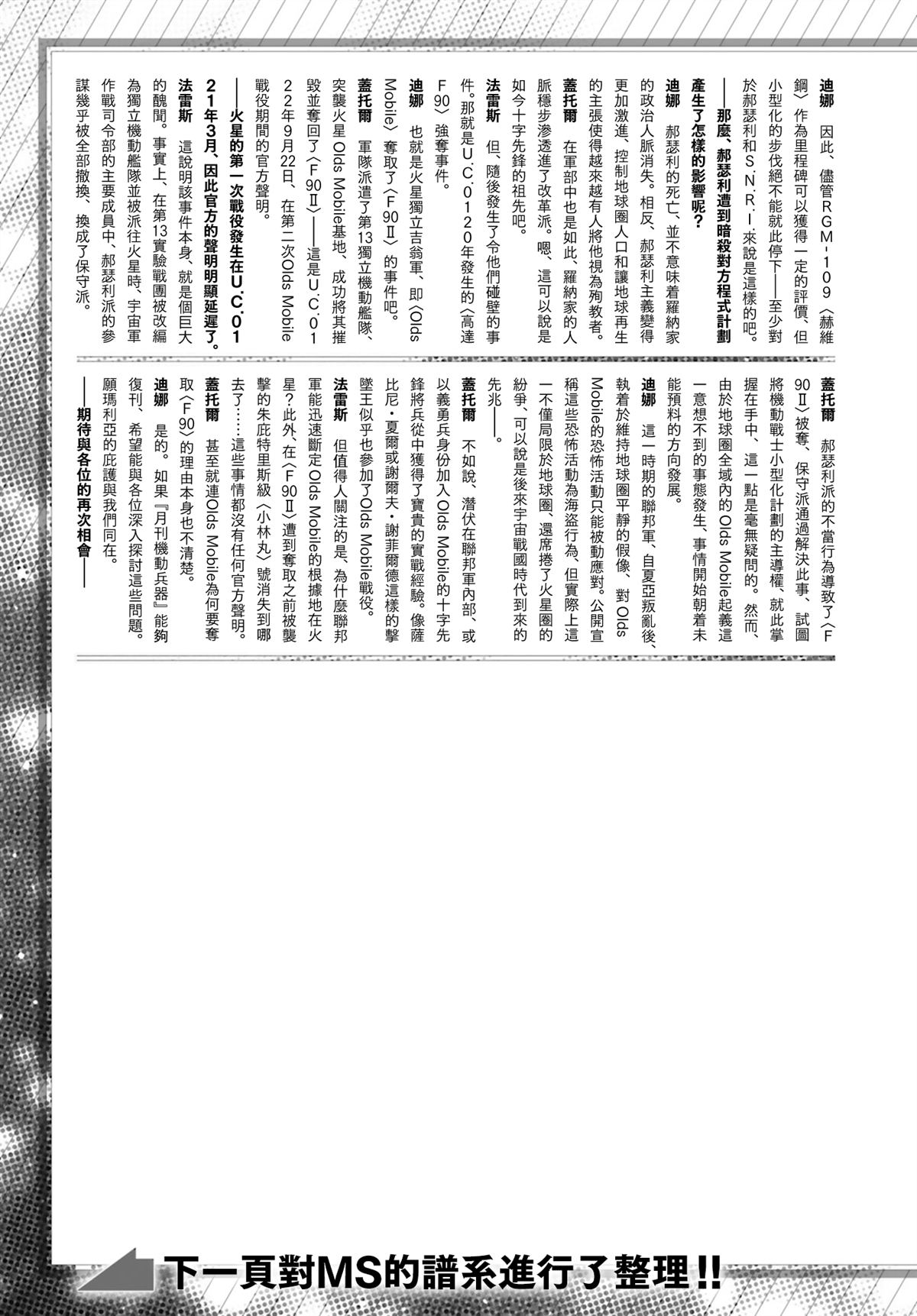 月刊机动兵器1-2169