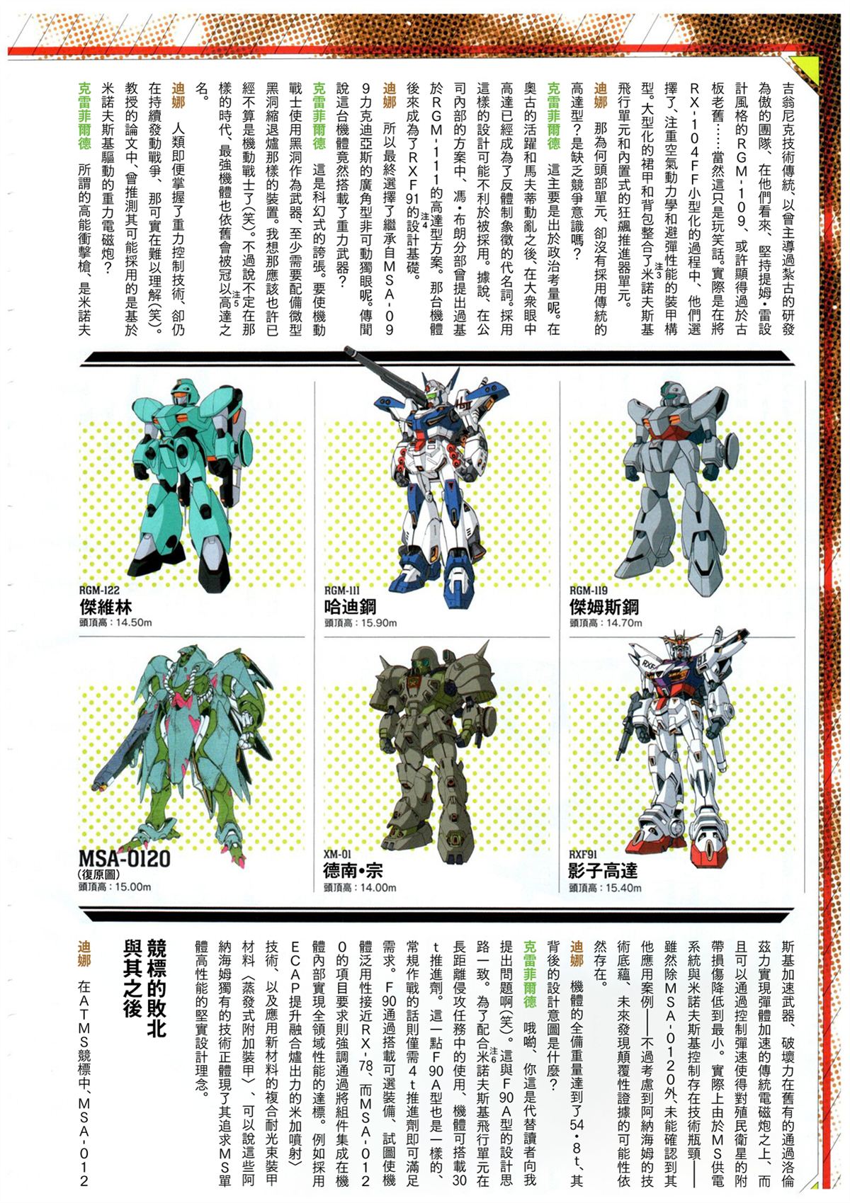 月刊机动兵器1-2111