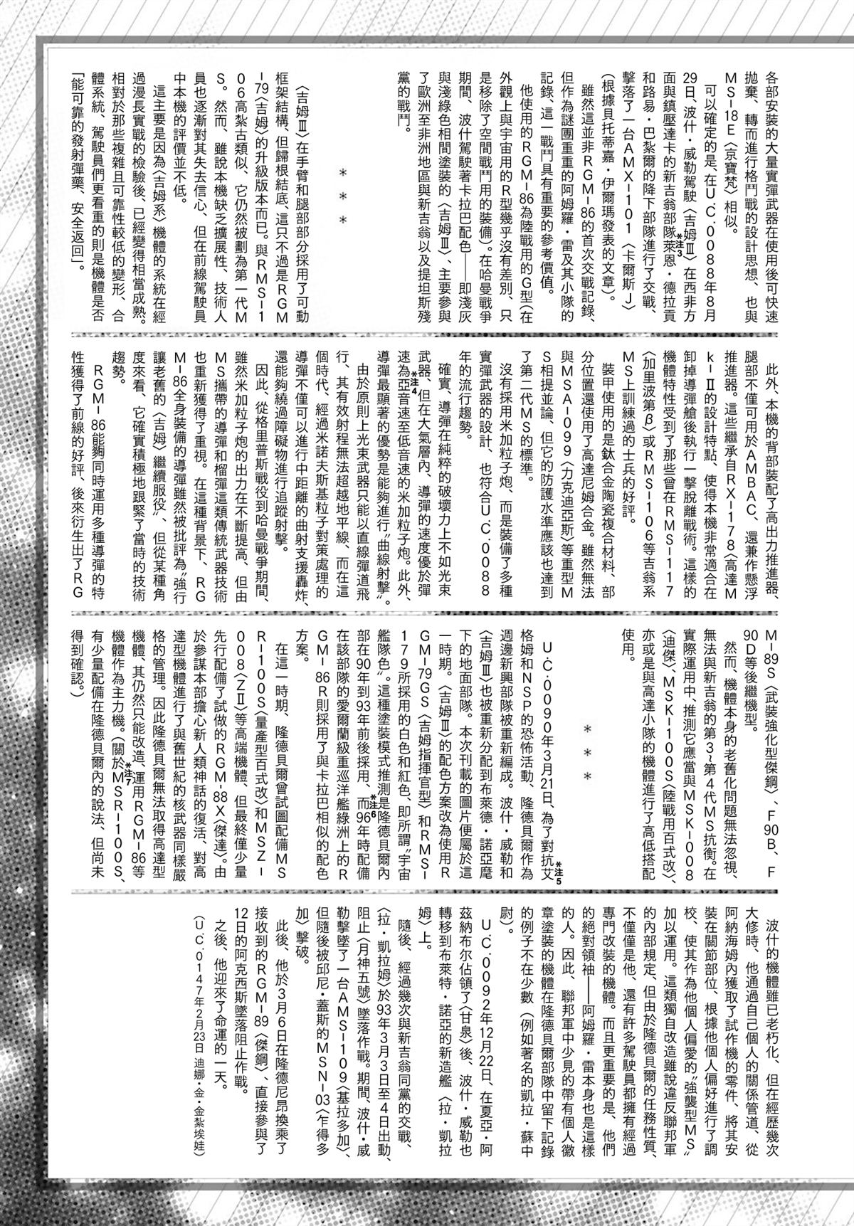 月刊机动兵器1-2133