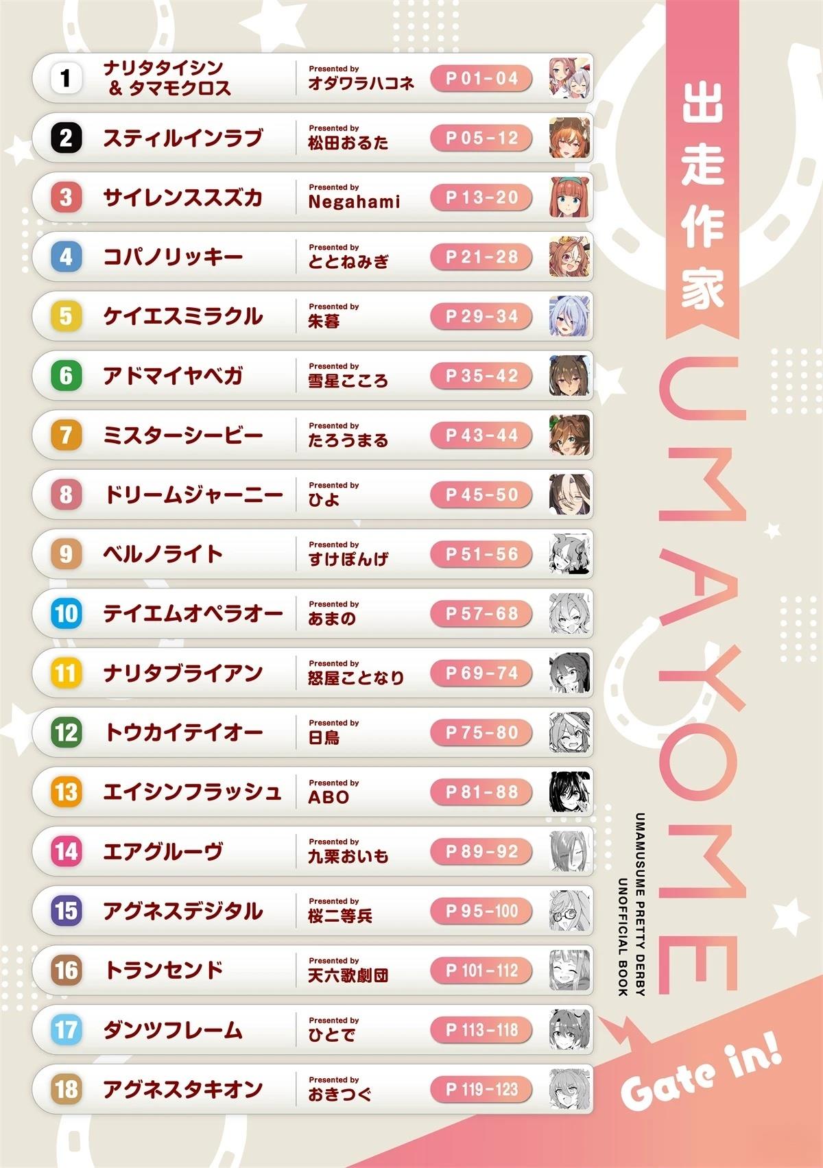 成田大进&玉藻十字2