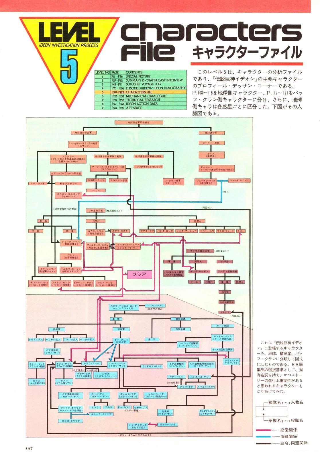 第1卷100