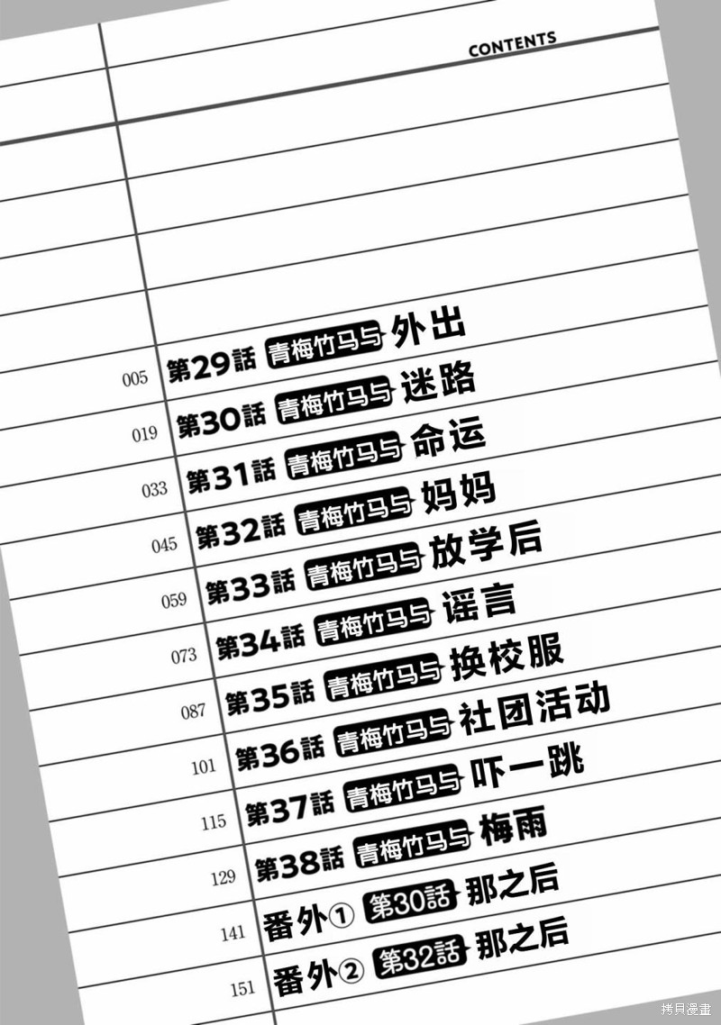 第29话5