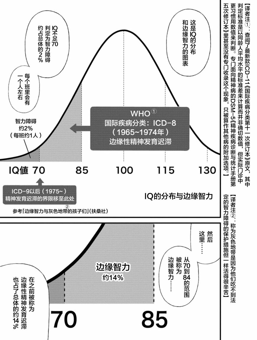 第5话30