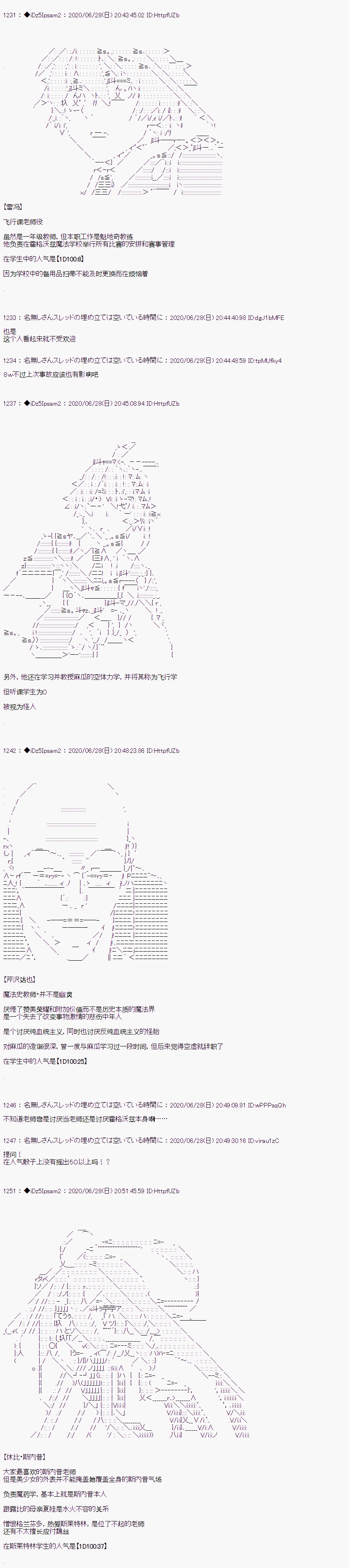 目前登场人物介绍3