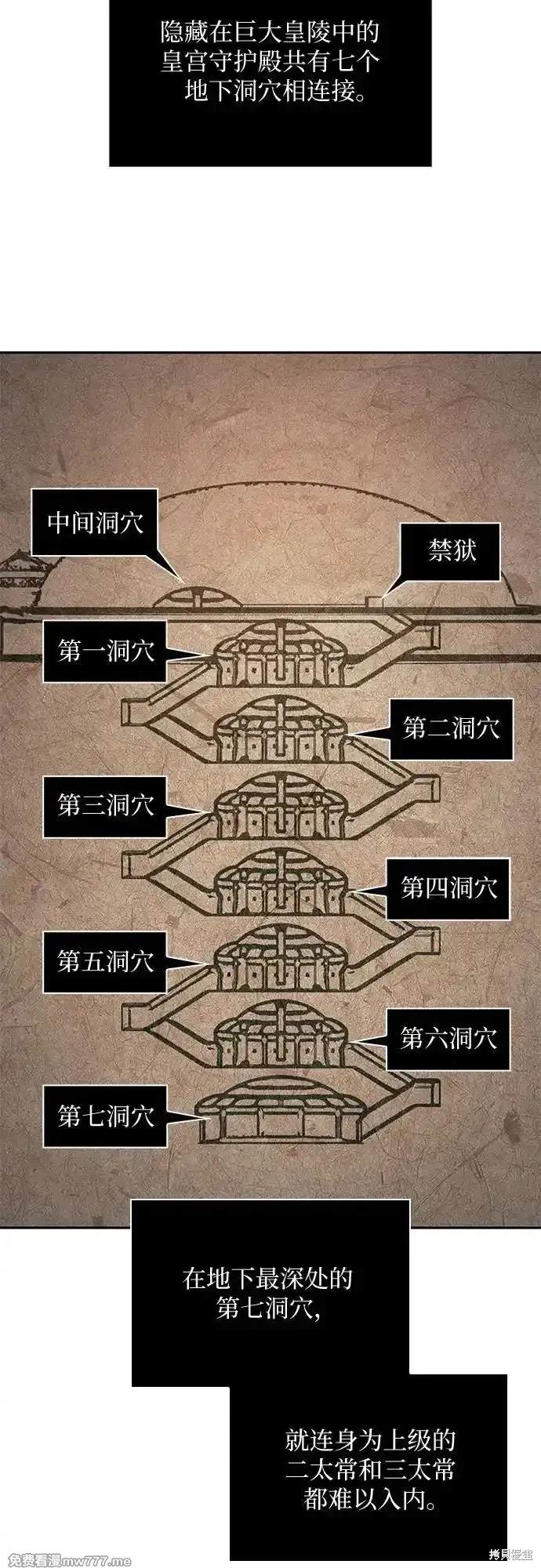 第199话6