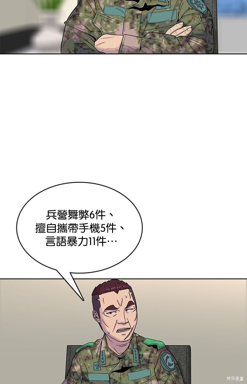 第84话42