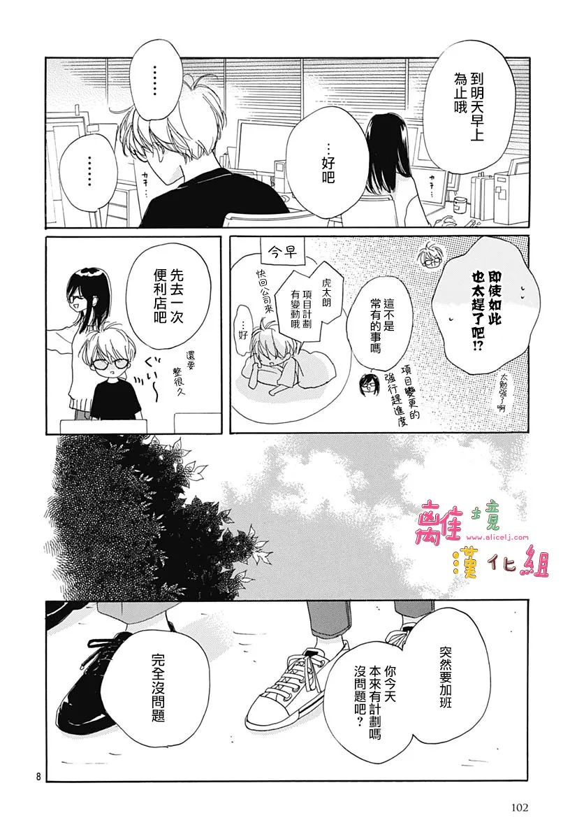 第29话7