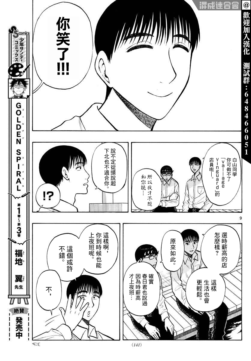 第54话8