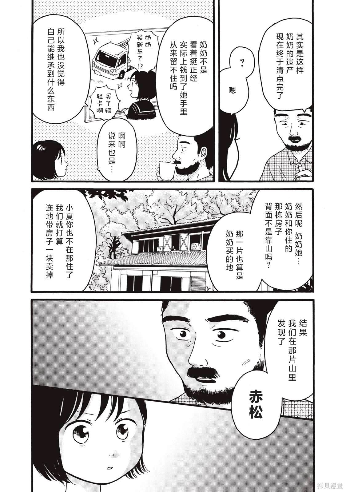 第28话8