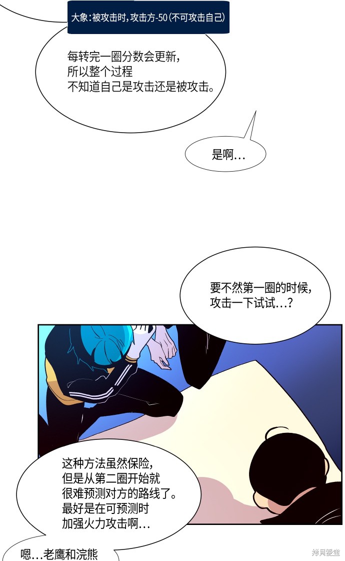 第135话3