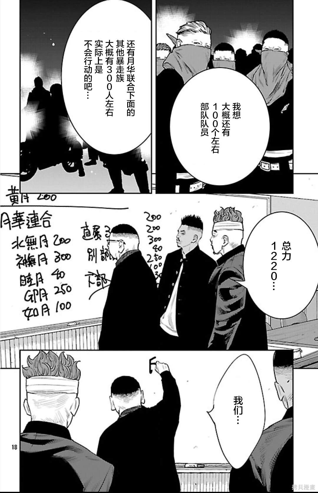 第102话17