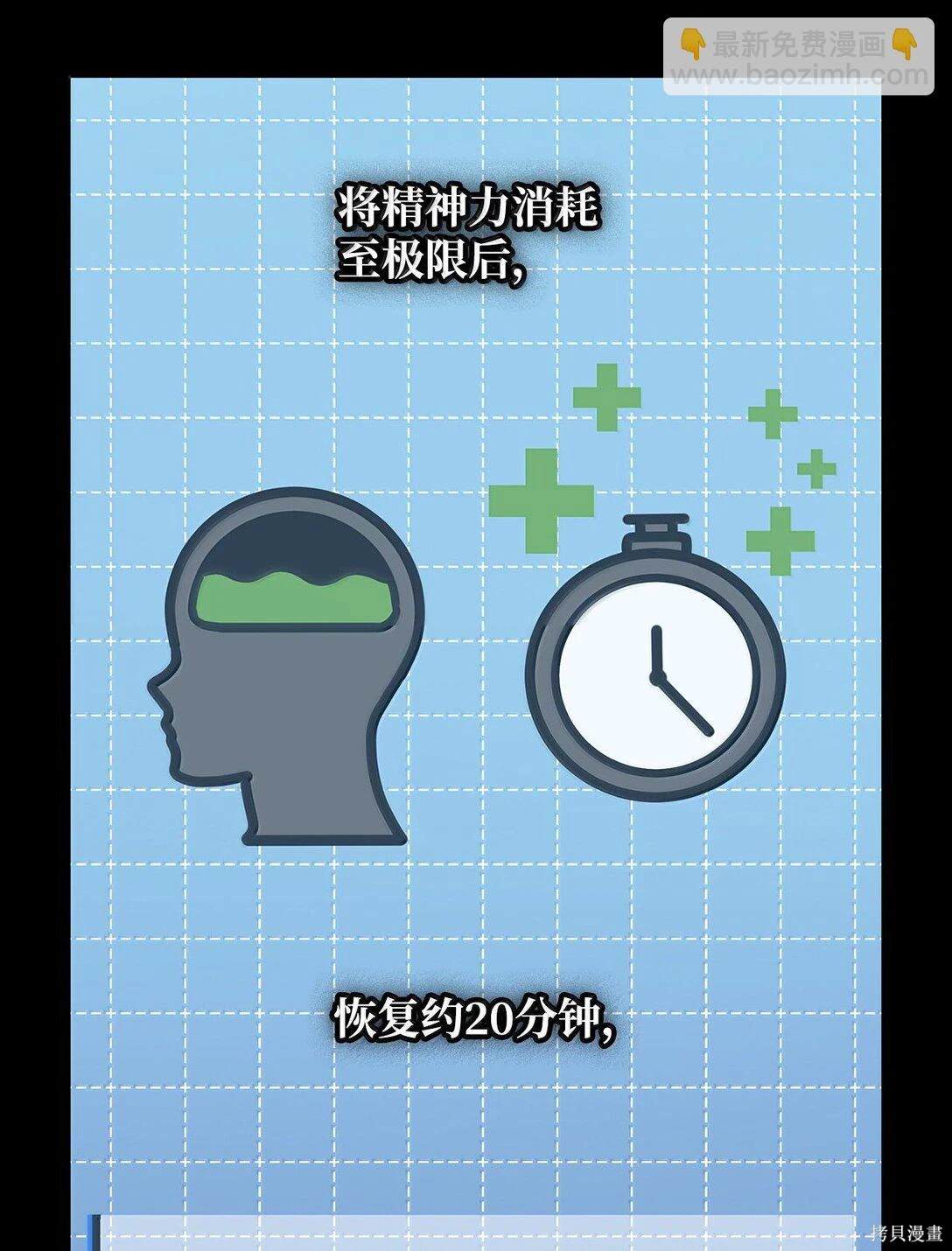 第55话10