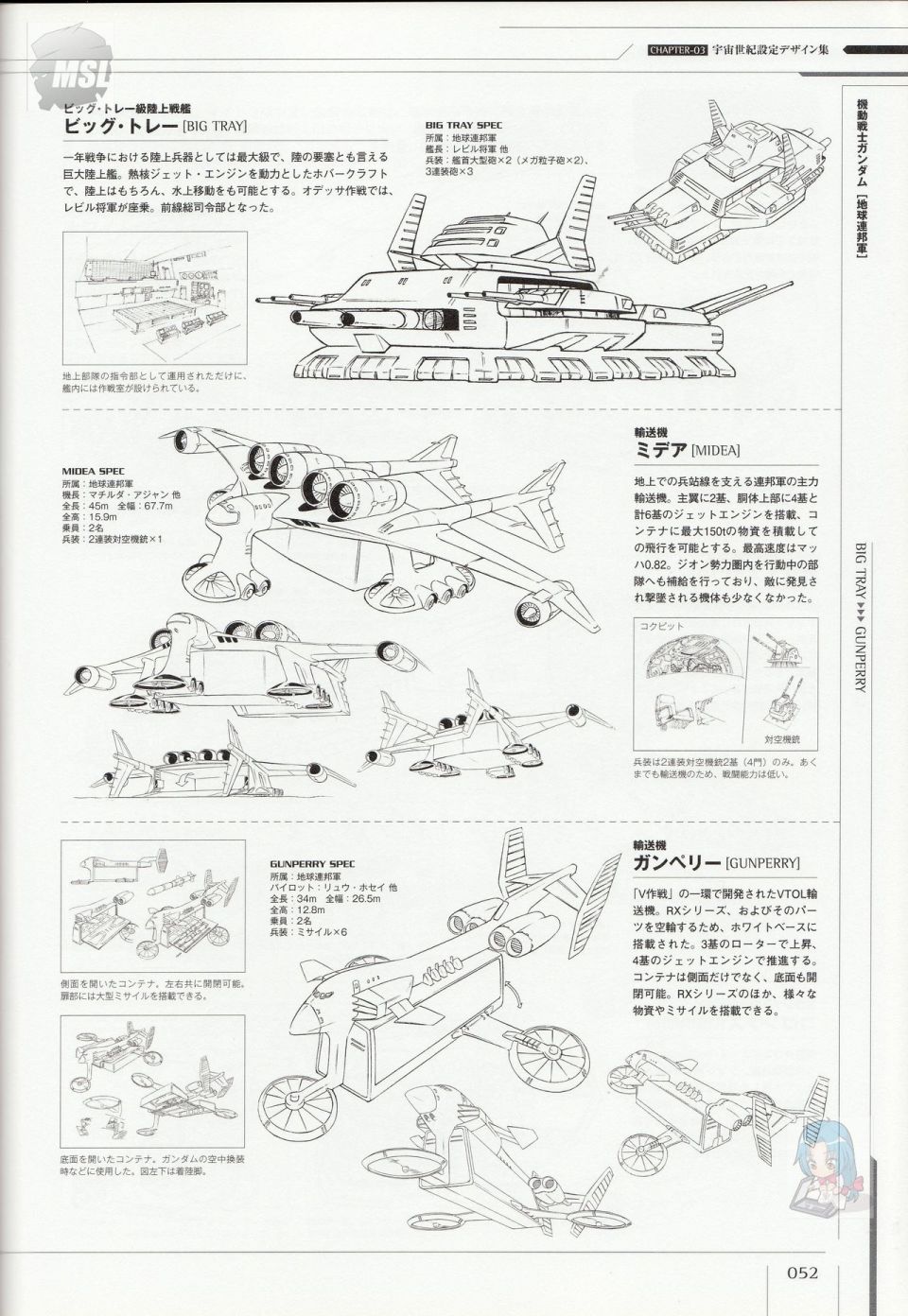 第1卷55