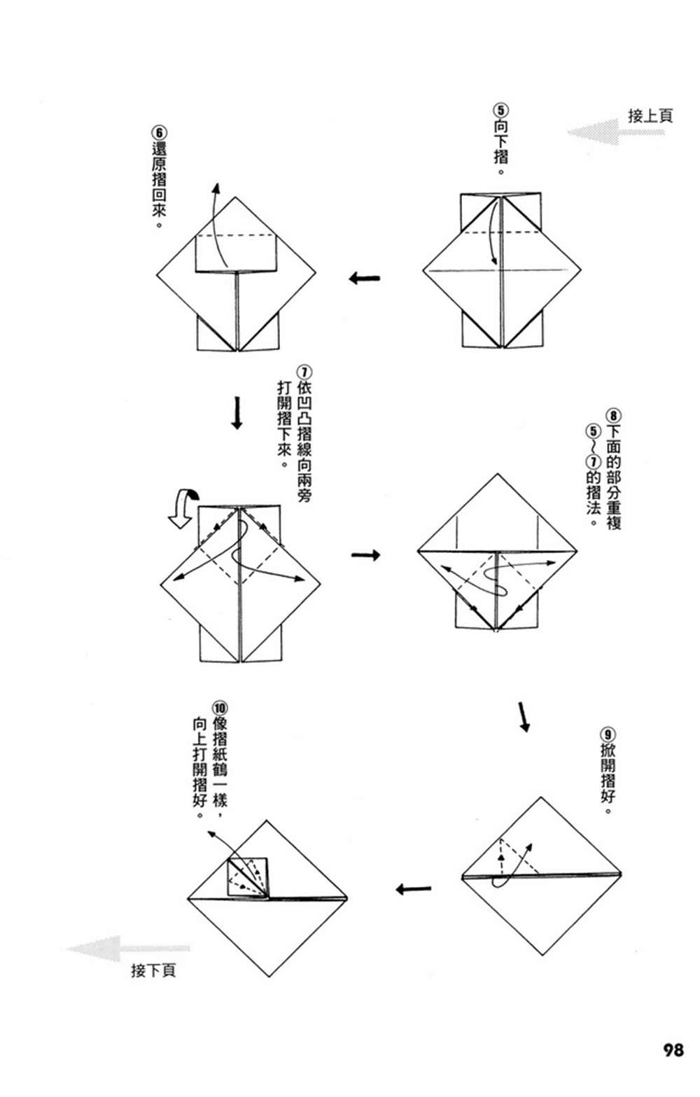 第1卷98