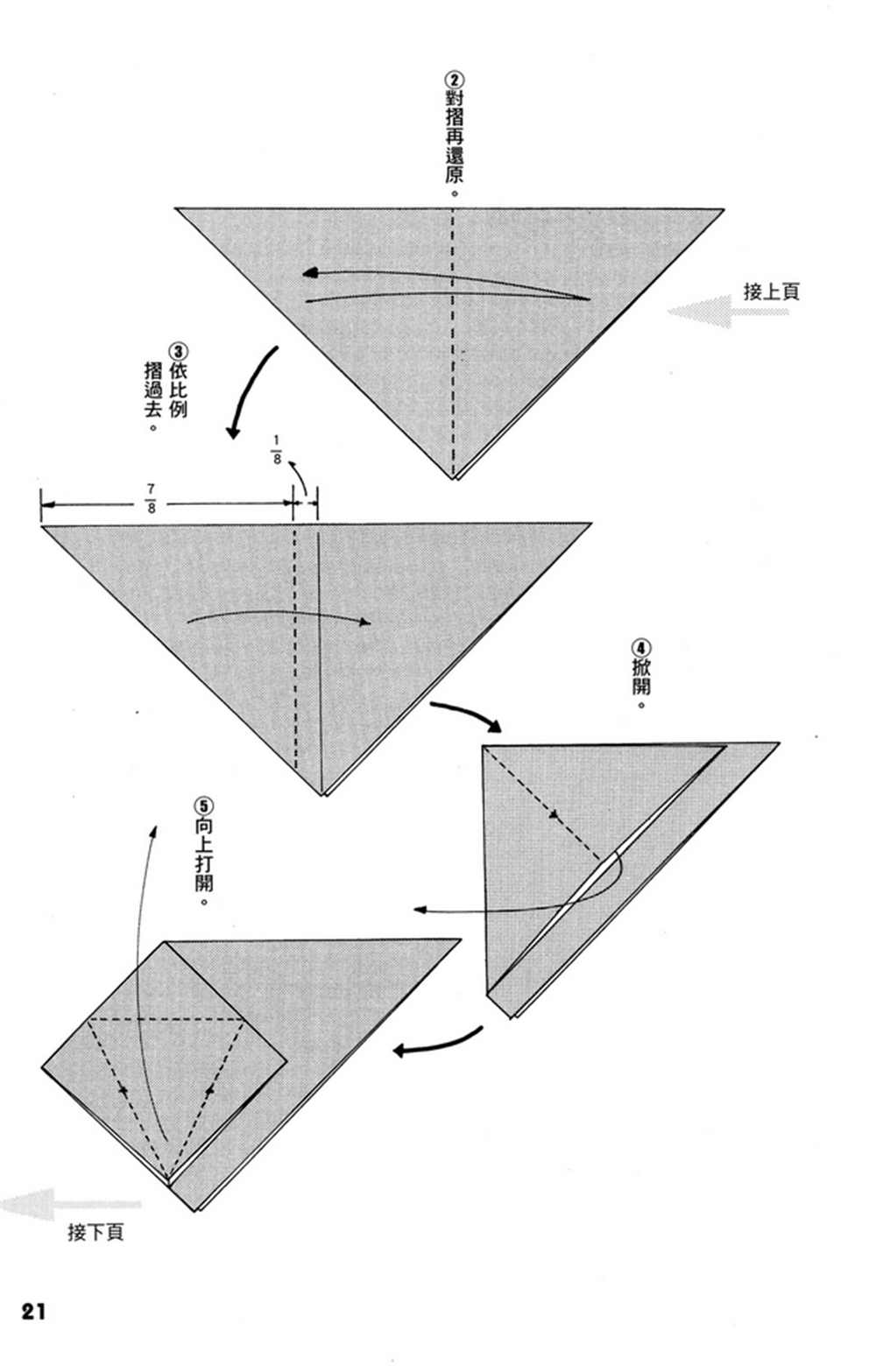 第1卷21