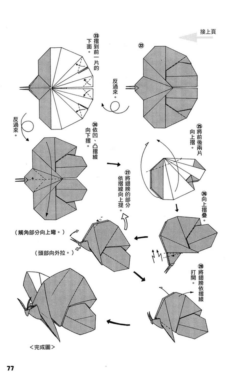 第1卷77