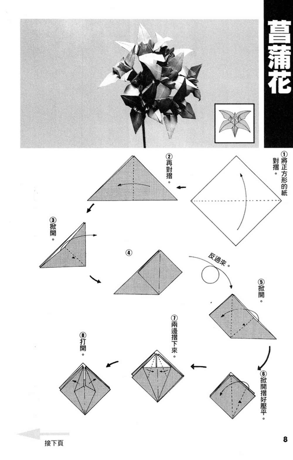 第1卷8