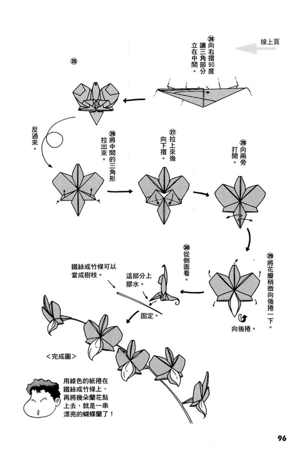 第1卷96