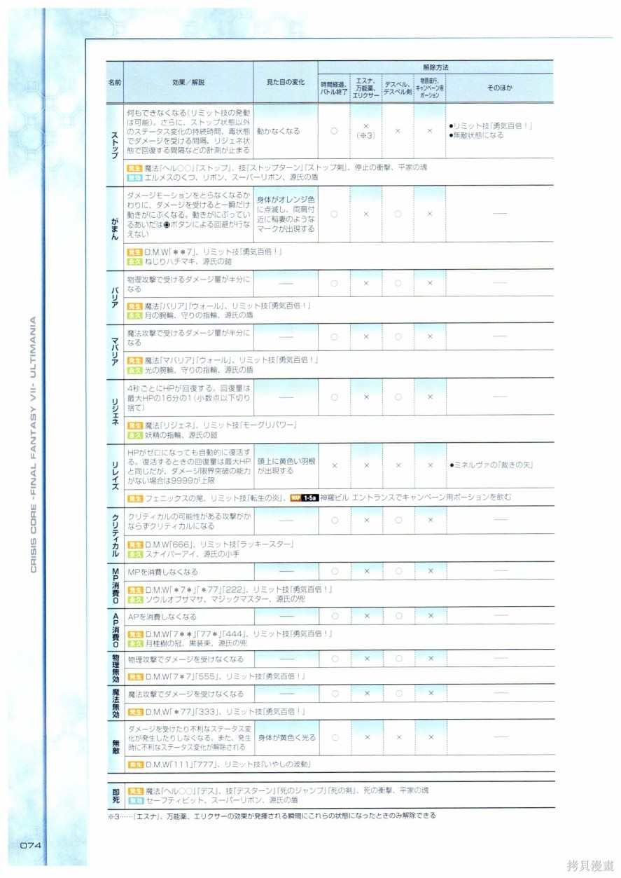 第1卷73