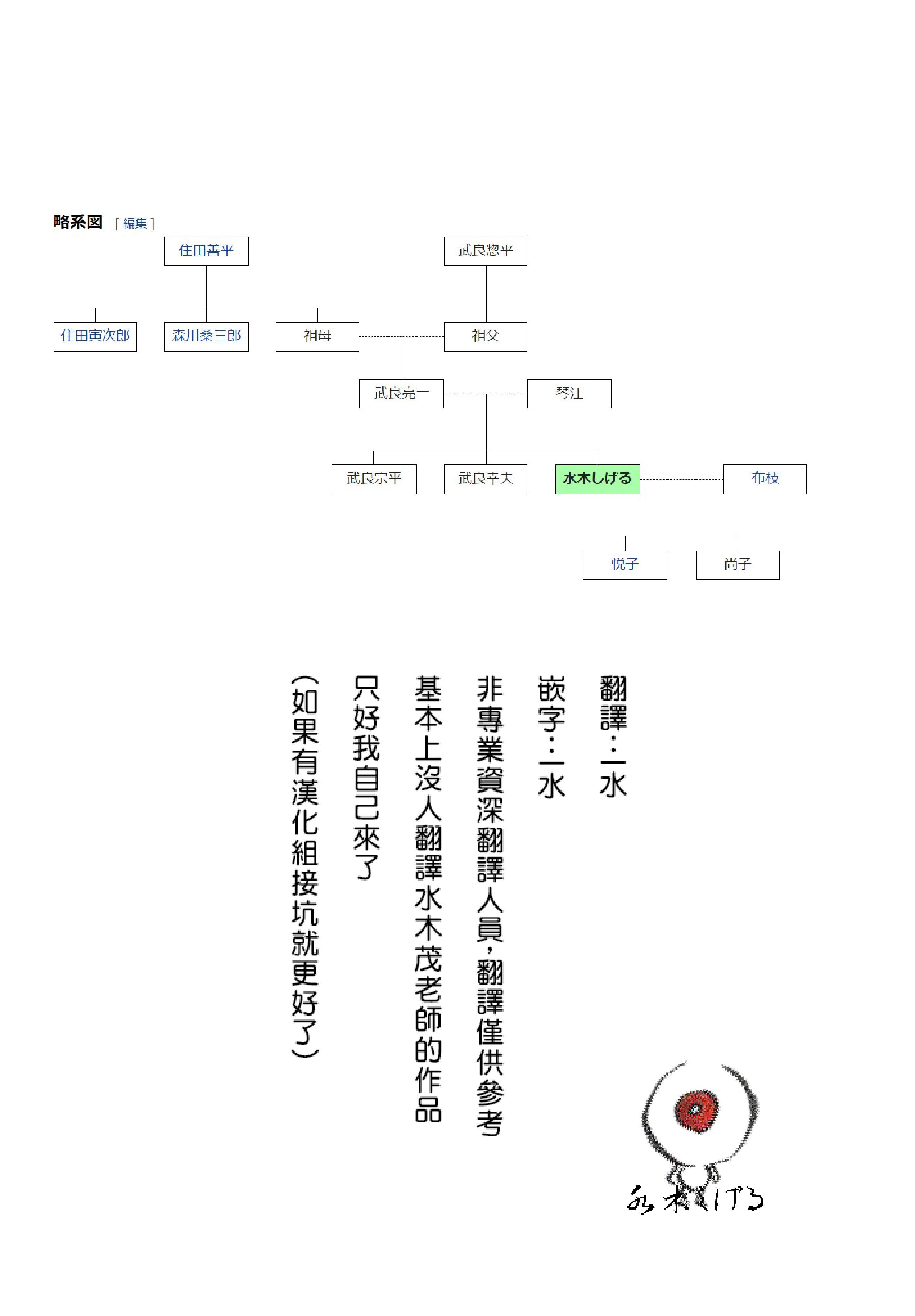 第1话12