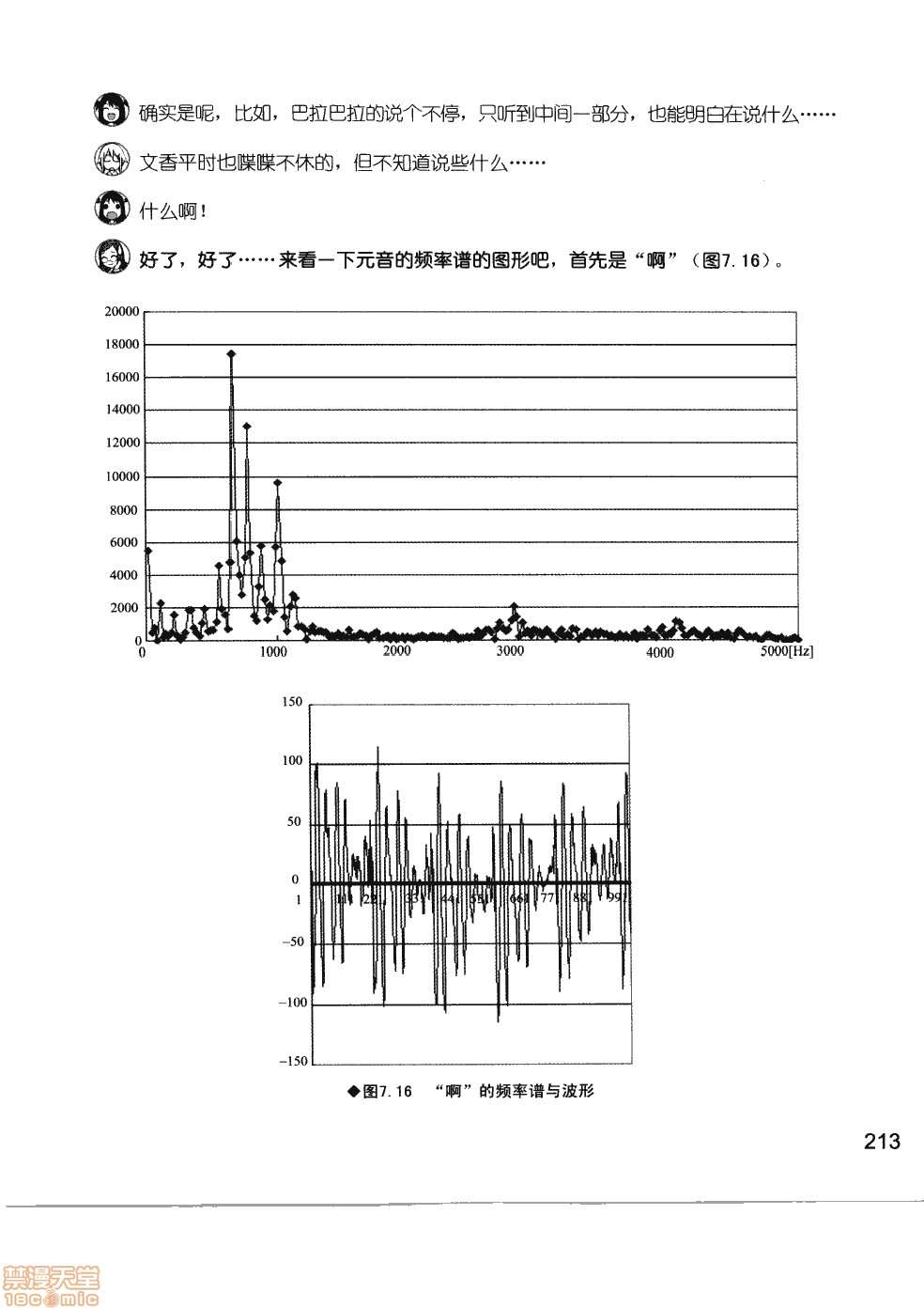 第1卷218