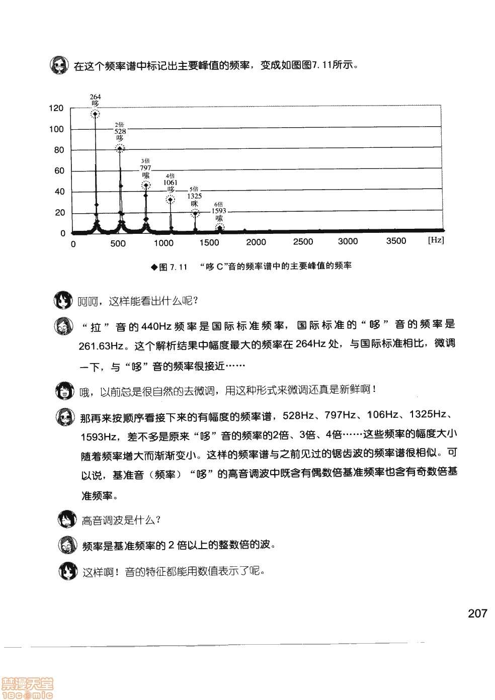 第1卷212