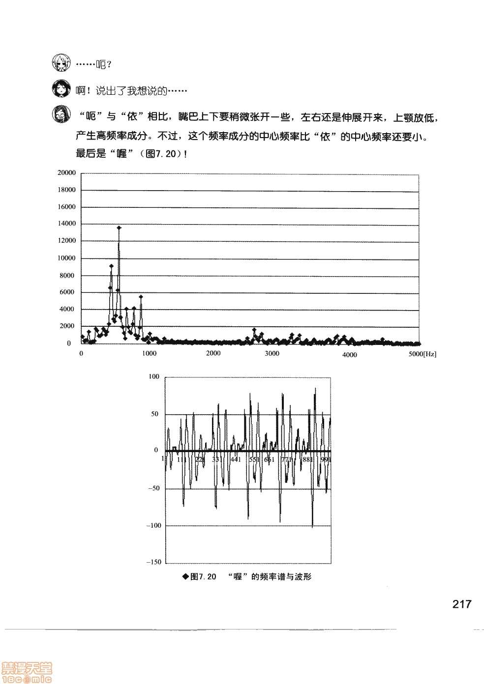 第1卷222